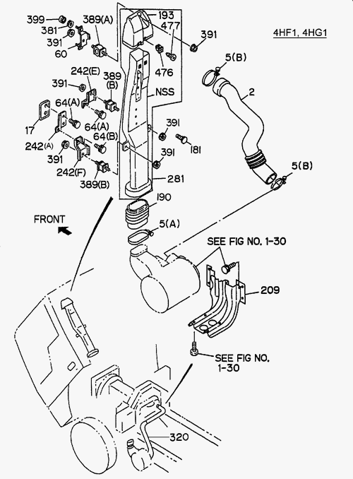 Partial Engine